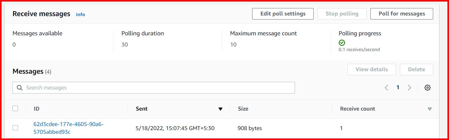 Picture showing the message in SQS